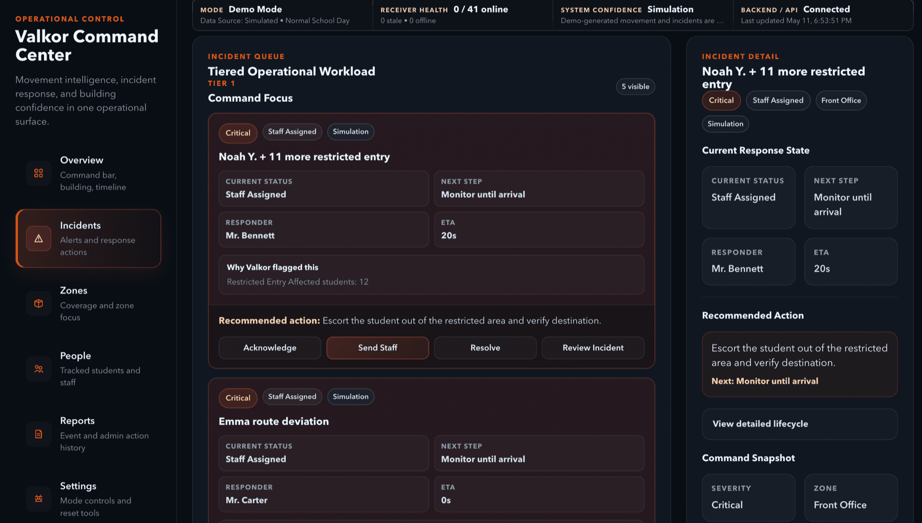 Tiered incident queue screenshot