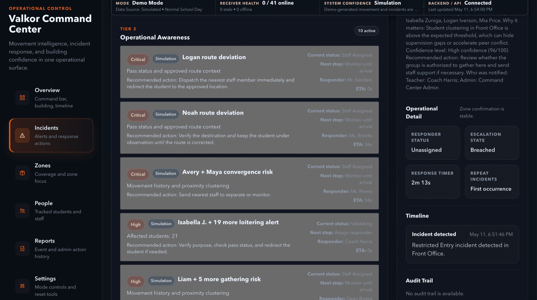 Operational awareness feed screenshot